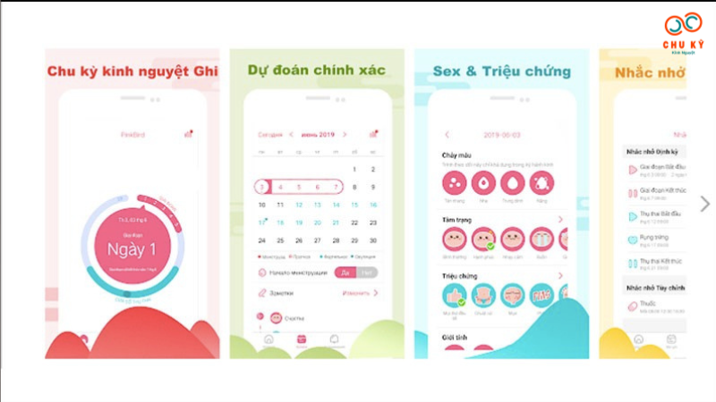 app theo dõi chu kỳ kinh nguyệt